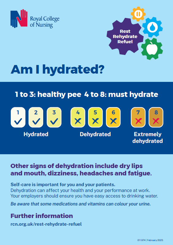 RCN poster that features the title "Am I hydrated" and a urine colour chart