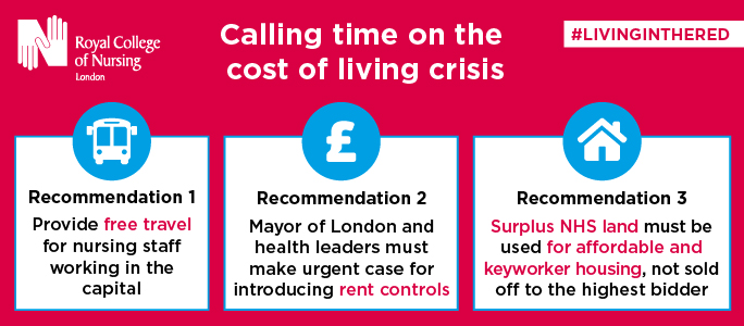 RCN London Recommendations RCN London recommendations