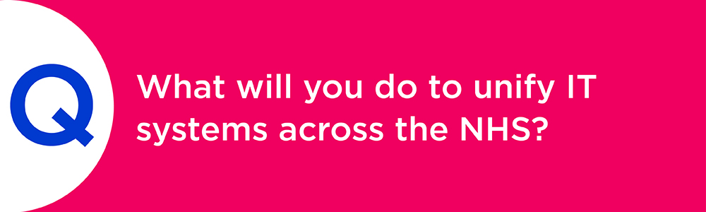 Question banner IT systems