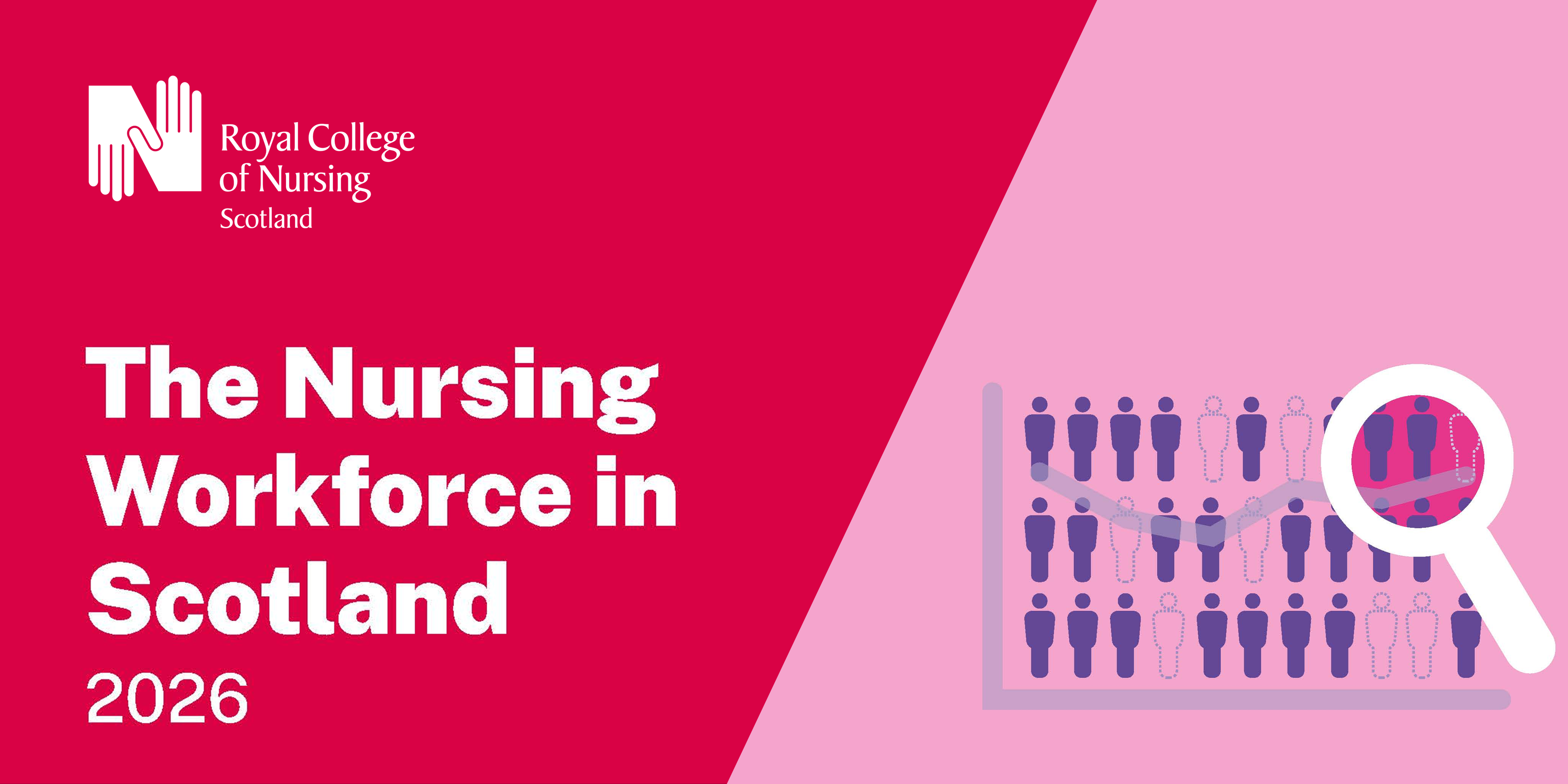 The Nursing Workforce in Scotland 2026