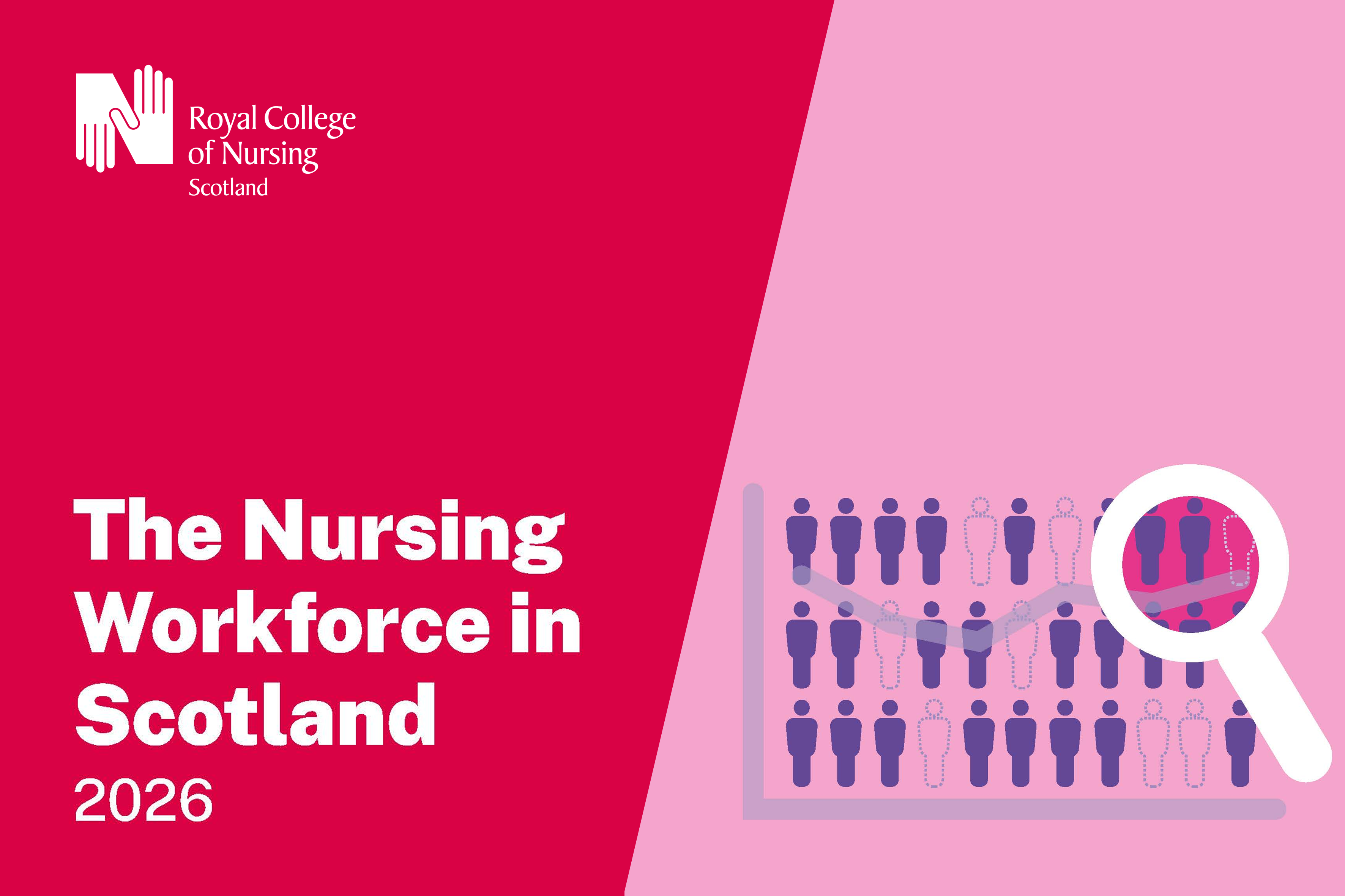 The Nursing Workforce in Scotland 2026